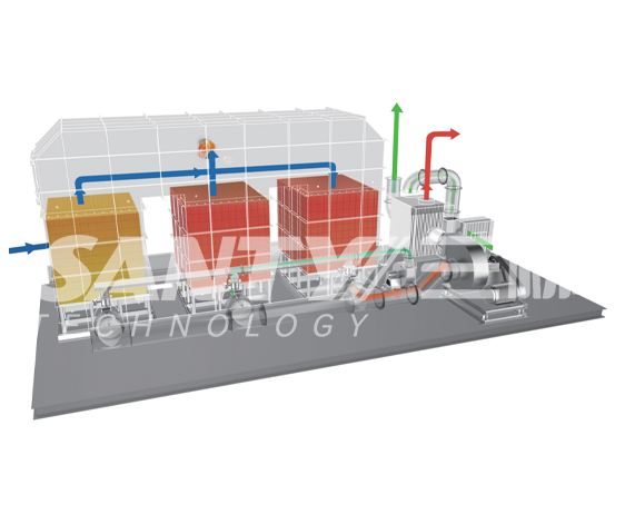 蓄熱式焚燒爐(RTO)+余熱回收系統(tǒng)